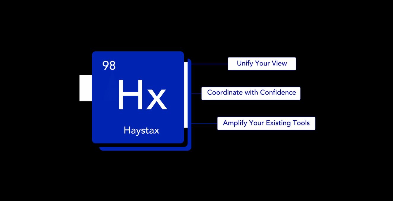 haystax for enterprise