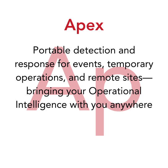 apex description
