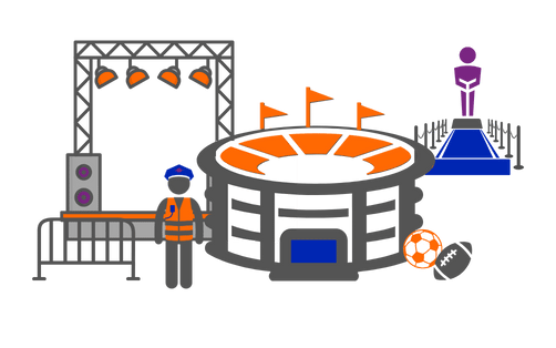 event risk management graphic
