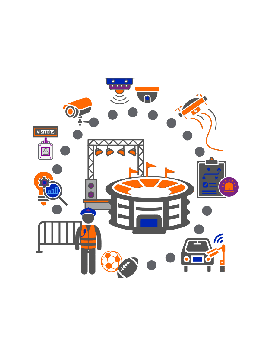 sectors erm icon group