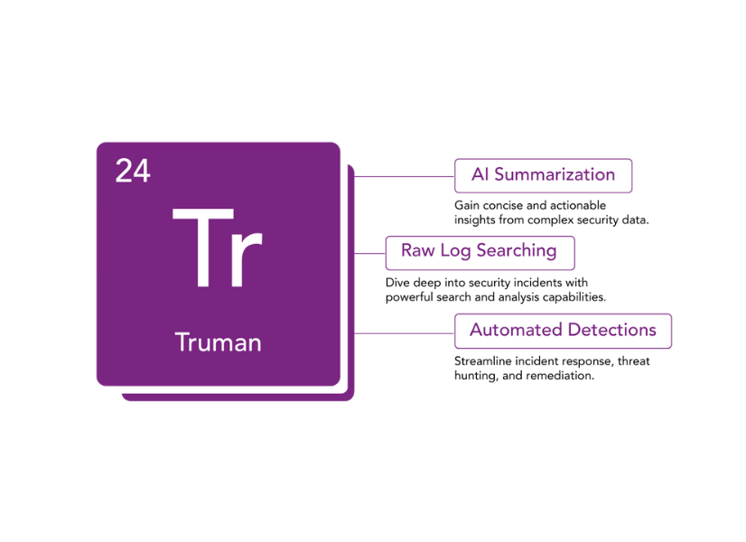 truman pdr by secure passage